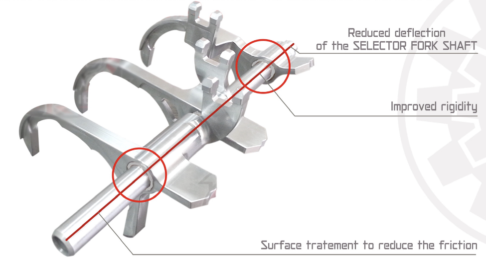 Nissan R35 GTR Billet Shift Forks JM Imports
