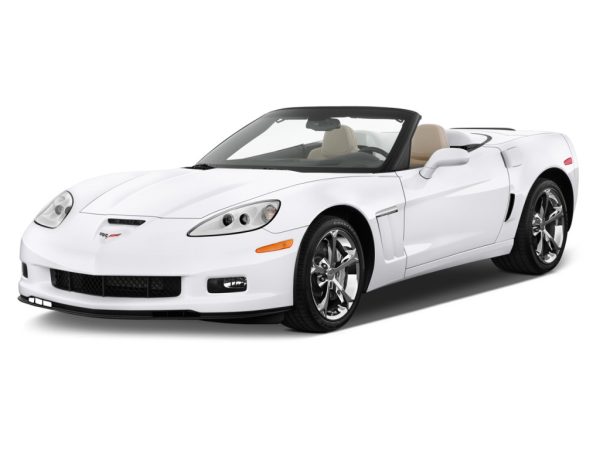 Syvecs Corvette C6 Z06 2007-20013