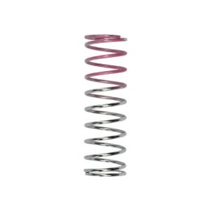 Turbosmart BOV Kompact Dual Port Spring-Pink